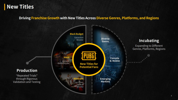 Ambitious 'PUBG 2.0' plan includes user-generated content, multiple games 23