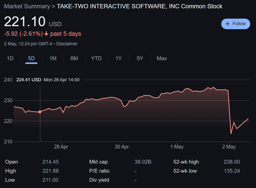 TweakTown Enlarged Image