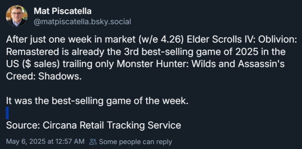 Oblivion Remastered takes third spot as best-selling game of 2025 541665