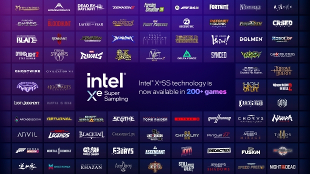Intel XeSS is now available in over 200 games, and XeSS 2 adoption is ramping up
