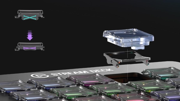 Elgato unveils 'Stream Deck Everywhere' strategy at Computex 2025 14