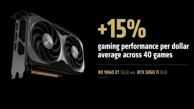 AMD's Radeon RX 9060 XT 16GB outperforms the RTX 5060 Ti 8GB, and it's cheaper 3