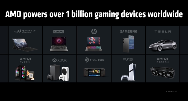 AMD told us its plan for how FSR will eventually kill DLSS 2