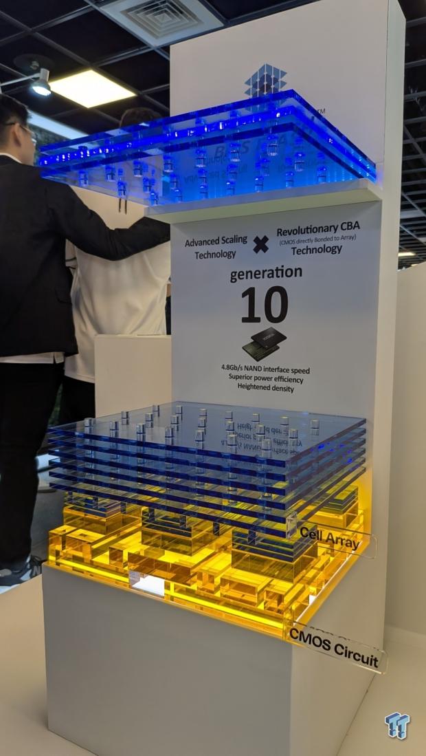 KIOXIA displays its latest products, including 10th-gen 332