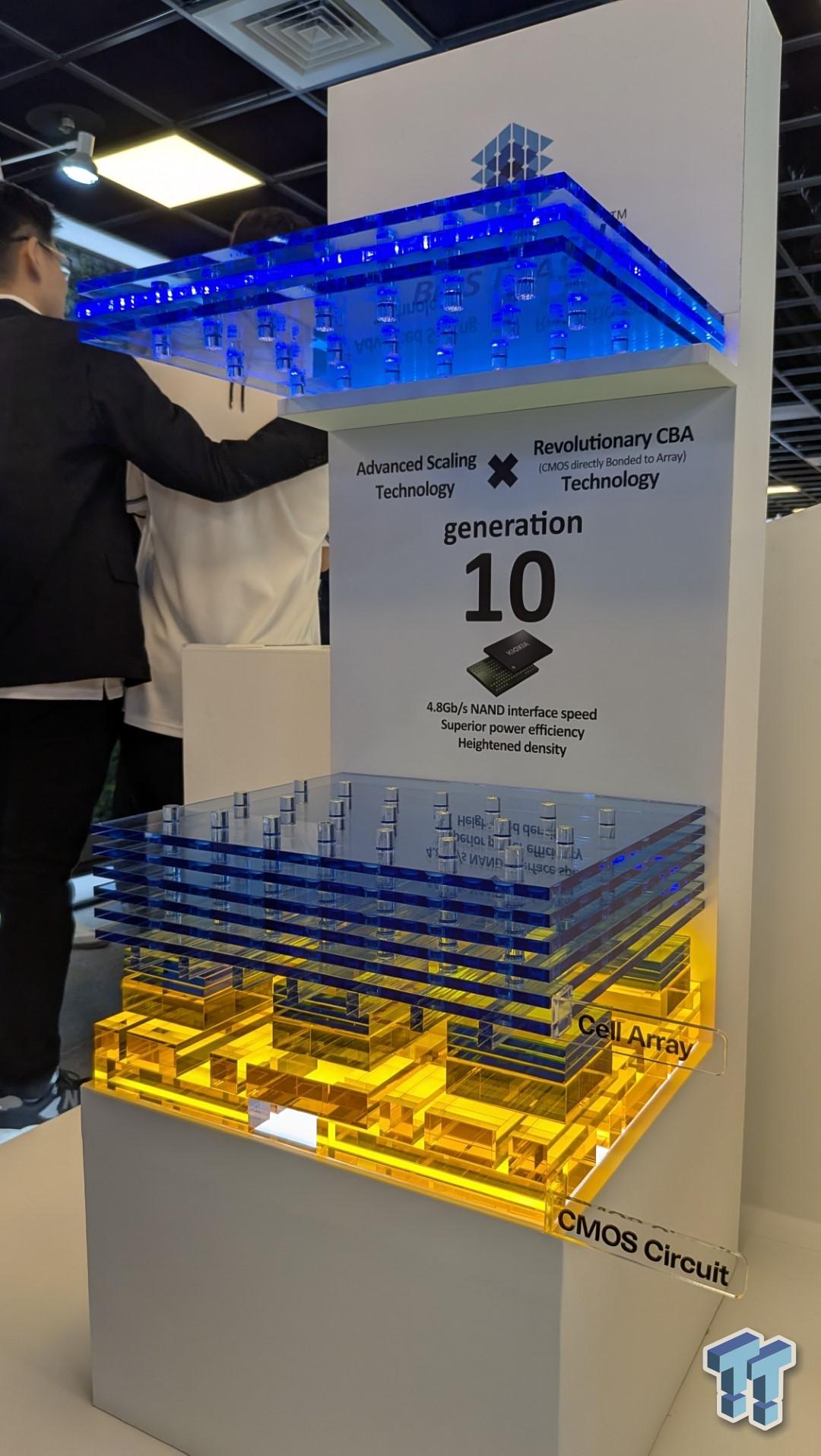 BEST GENERATIONS 限定BOX 3CD＋4CD BEST GENERATIONS 限定BOX 3CD＋4CD BEST GENERATIONS 限定BOX