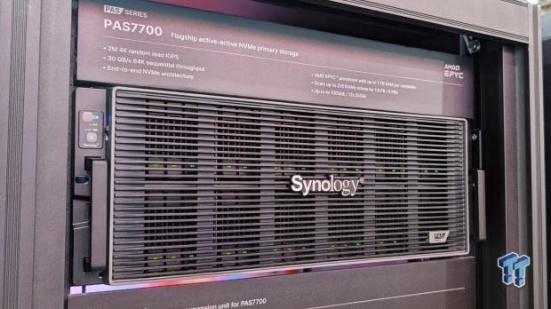 Synology's flagship PAS7700 storage solution - 2M 4K random read IOPS, up to 1.65PB of data