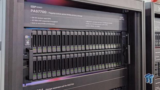 The Synology PAS7700's 48 NVMe SSD bay.