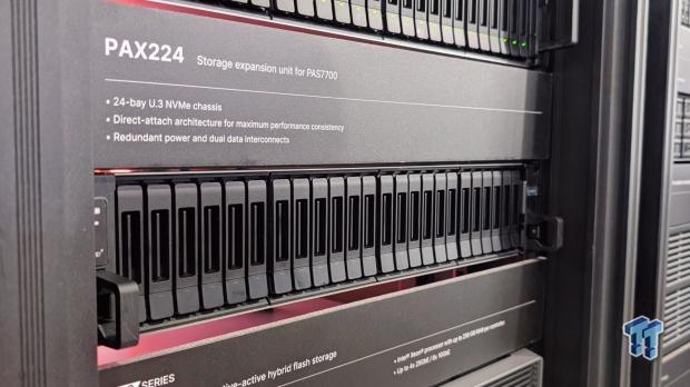 The Synology PAX224 is a storage expansion unit for the PAS7700.