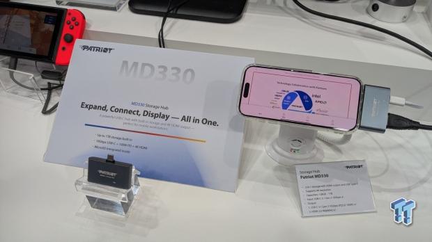 Patriot shows off next-gen SO-DIMMs and new MD330 storage hub with up to 1TB storage, USB-C 3