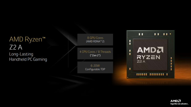AMD unveils new budget, high-end SoCs: enter the Ryzen AI Z2 A and Ryzen AI Z2 Extreme chips 11