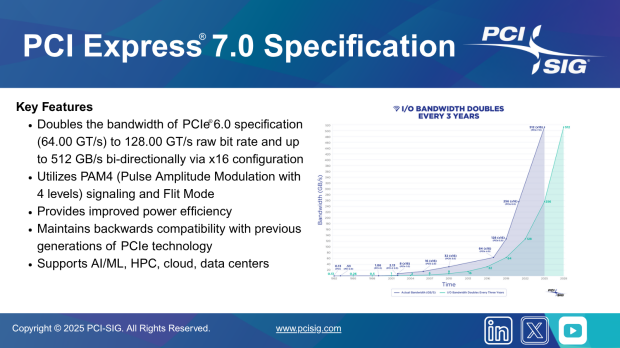 PCI-SIG releases PCIe 7.0 specs: up to 128GT/s transfers, next-gen PCIe 8.0 in the works 27