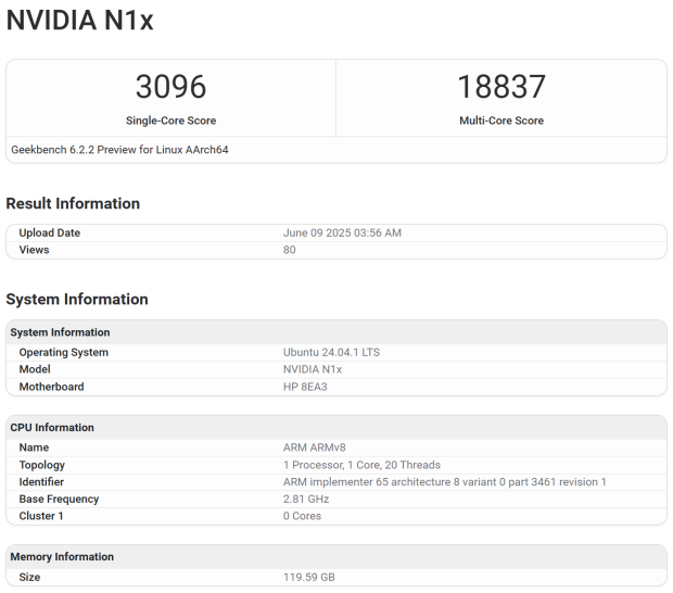 NVIDIA's new N1X AI PC chip performance leaked: ready to battle AMD's new Strix Halo APUs 50