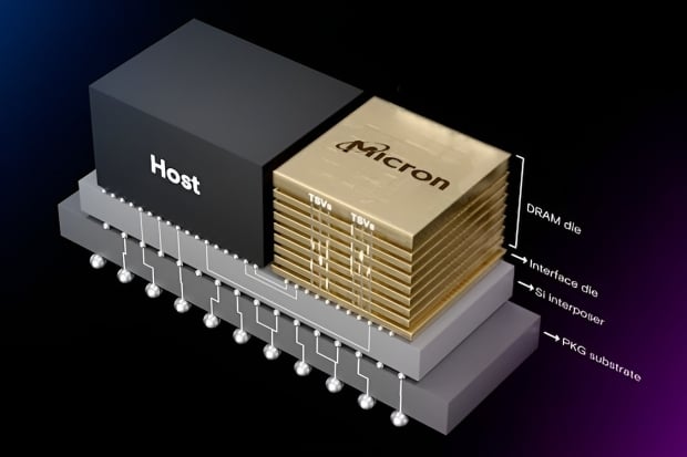 Micron begins shipping HBM4 memory to key partners for next-gen AI systems 35