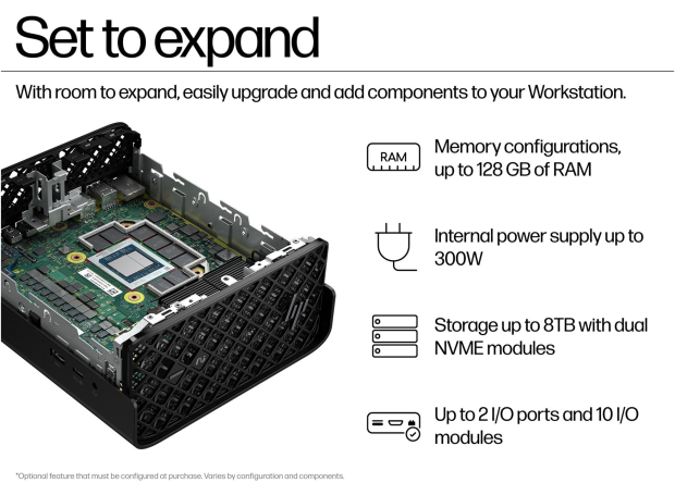 HP's new Z2 Mini G1A workstation packs AMD's flagship Strix Halo APU, starts at $1999 36