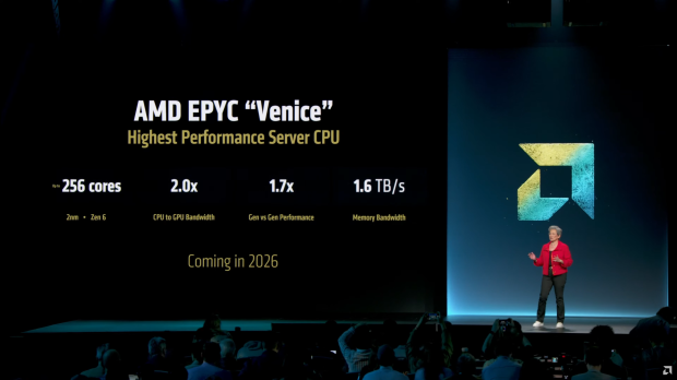 AMD confirms next-gen EPYC 'Venice' Zen 6 CPU has 256 cores, will debut in 2026