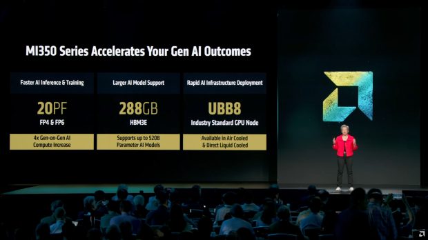 AMD launches Instinct MI350 series AI chips: 185 billion transistors, 288GB HBM3E memory 35