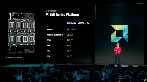 AMD launches Instinct MI350 series AI chips: 185 billion transistors, 288GB HBM3E memory 38