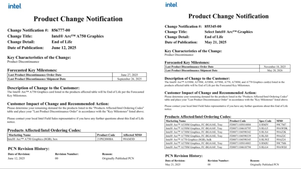 Intel officially discontinues Arc A750 and A770 GPUs, won't even hit full 3-year lifespan 262626