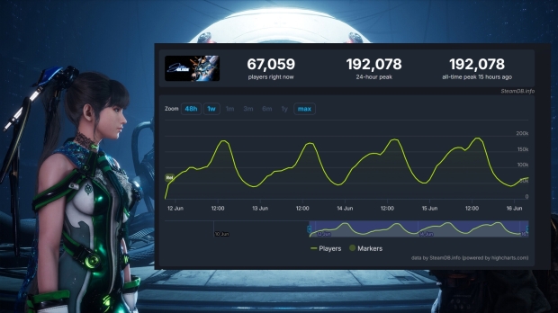 Stellar Blade is now Sony's biggest single-player PC game launch 02