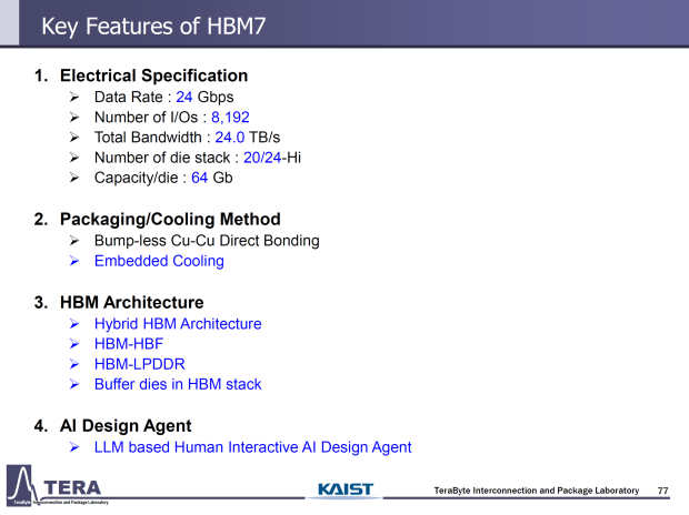 Future of next-gen HBM: HBM4, HBM5, HBM6, HBM7, and HBM8 teased with 15,000W AI GPUs by 2038 60