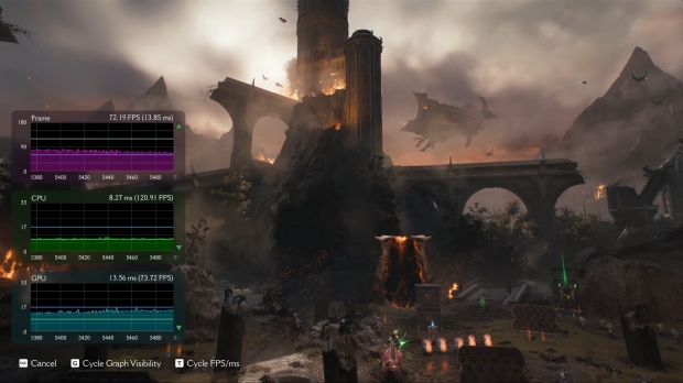 DOOM: The Dark Ages now has a dedicated Benchmark Mode that lets you test performance