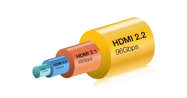 HDMI Forum unleashes HDMI 2.2 specification with 96Gbps bandwidth, ready for 4K 480Hz monitors
