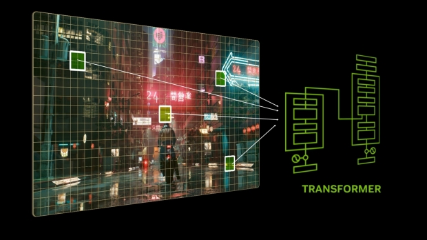 DLSS 4's new enhanced Super Resolution now uses a lot less VRAM 2