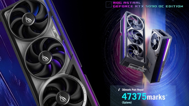 ASUS ROG Astral RTX 5090 OC with LN2 cooling breaks 3DMark Port Royal world record