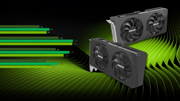 GeForce RTX 5050 gaming benchmarks show performance sitting close to the RTX 4060