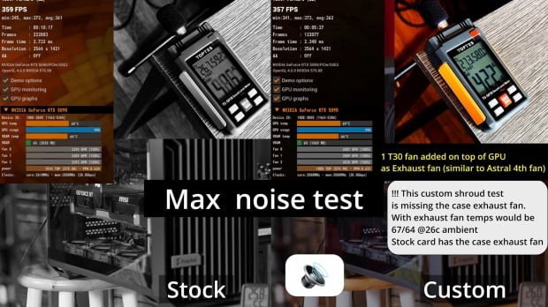 Modders create quieter RTX 5090, 5080 cards with 3D printed shrouds and Noctua, Phanteks fans 87