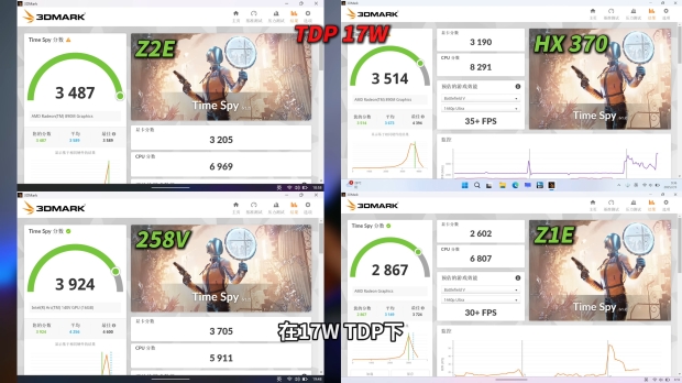 MSI Claw A8 benchmarked: AMD's new Ryzen Z2 Extreme APU tested against Intel Lunar Lake CPU 25