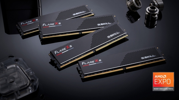 G.SKILL announces new high-speed, high-capacity 256GB DDR5-6000
