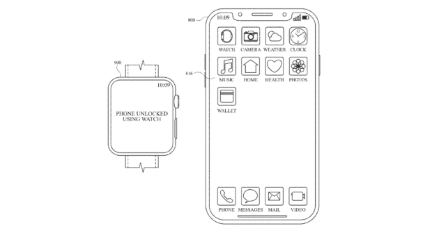 Apple could let you send money without unlocking your phone, but there's a catch 2332