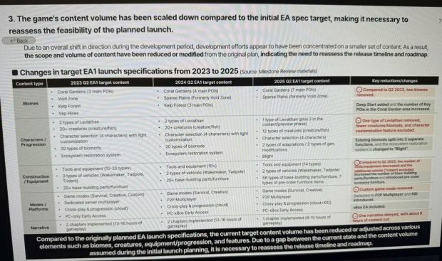 Subnautica 2 leaks are real, Krafton confirms milestone review documents are authentic 6