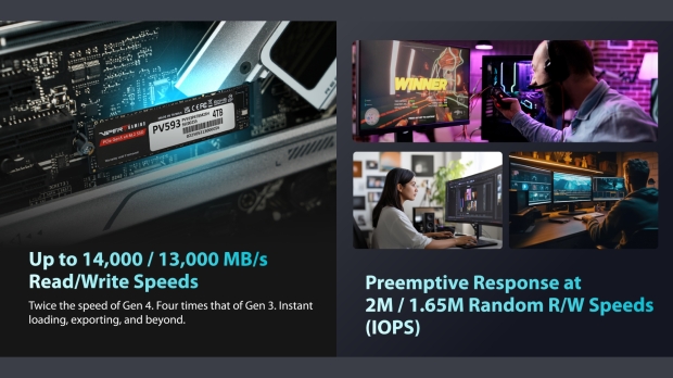 Patriot's flagship Viper Gaming PV593 Gen5 SSD is built for gaming, AI, and video editing 3