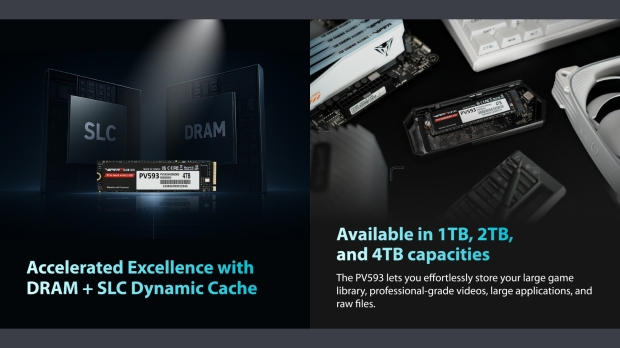 Patriot's flagship Viper Gaming PV593 Gen5 SSD is built for gaming, AI, and video editing 4