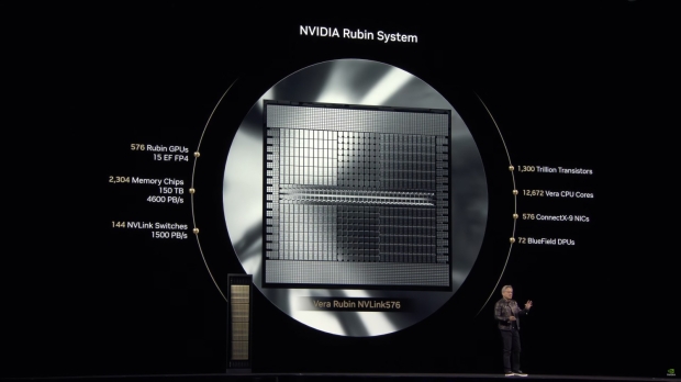 Foxconn will begin adopting NVIDIA's next-gen Vera Rubin AI servers, expected in 2H 2026