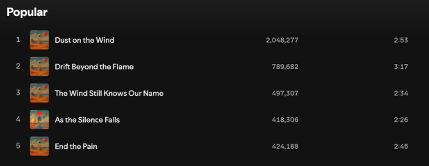 Band explodes in popularity overnight has a big secret that could sink them 639