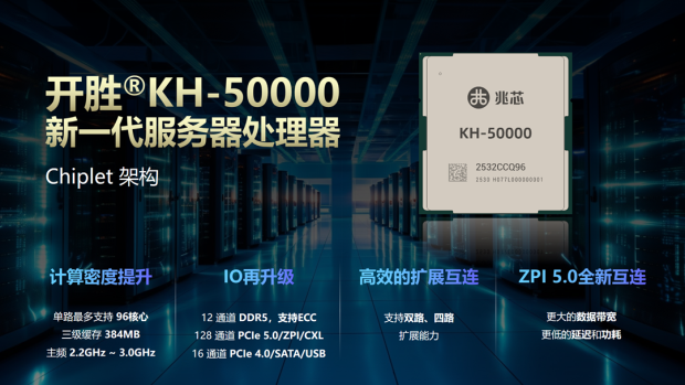 China's new Zhaoxin KH-50000 chiplet CPU: up to 96 cores, 12