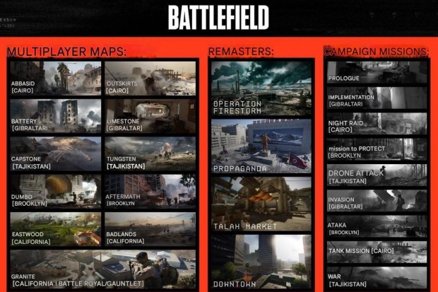 Battlefield 6 Leak Multiplayer Maps Remastered Maps And Campaign Battlefield 6 Leak Multiplayer Maps Remastered Maps And Campaign