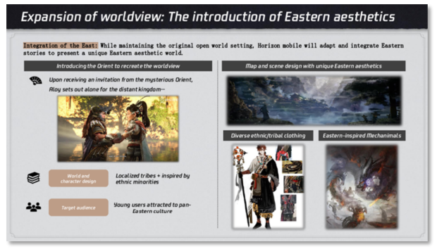 Tencent suggested that the pitched game could "maintain [Horizon's] original open world setting" but "introduce Eastern aesthetics" to the Horizon Franchise, and "incorporate gameplay elements such as survival and crafting, pet taming, [multiplayer game m