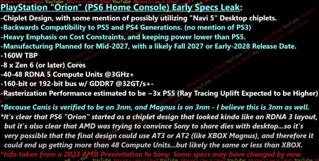 PlayStation 6 Specs Leak: The Ultimate Jaw-Dropping Breakdown 8 playstation 6 spec rumor update
