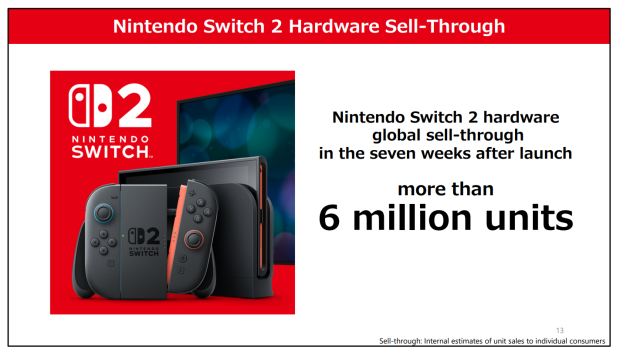 Nintendo Switch ps2 time maxresdefault.jpg