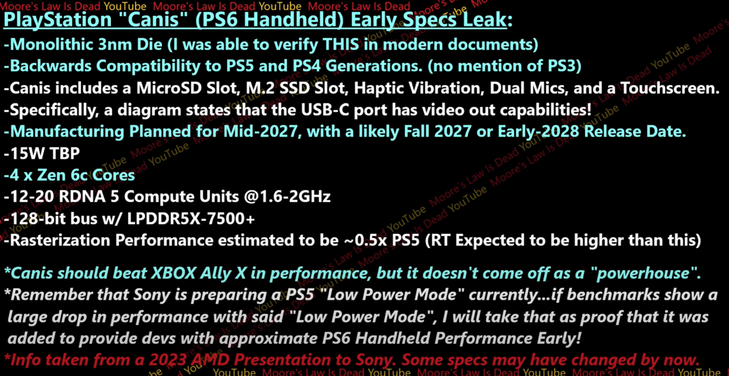 PS6 handheld early specs leak: runs PS5 + PS4 games, Zen 6