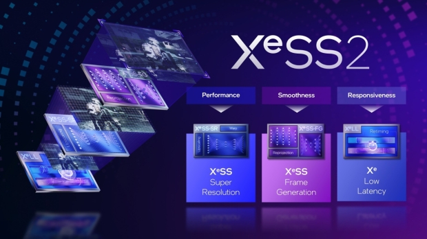 Intel XeSS 2 Super Resolution and Frame Generation now works on NVIDIA and AMD GPUs