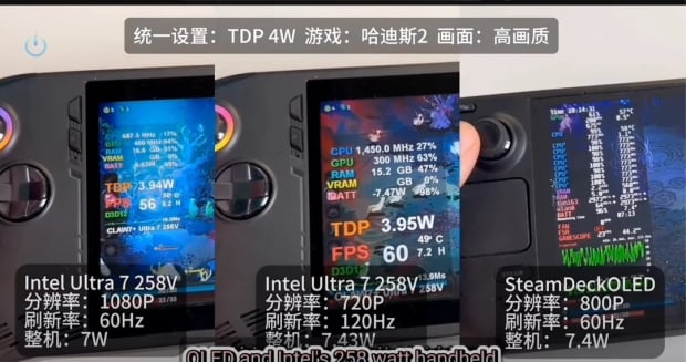 MSI Claw gaming handhelds benched: AMD Ryzen Z2 Extreme +