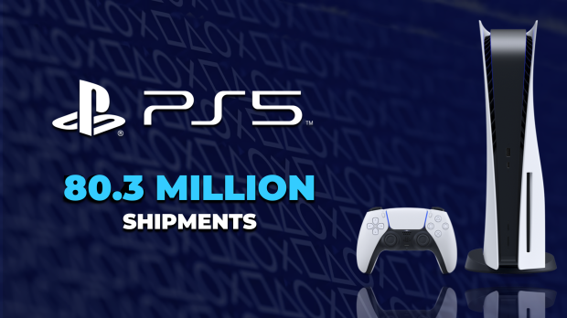 PS5 sales hit 80.3 million: PS5 still hasn't caught up to PS4 even with PS5 Pro's help
