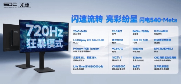 LG teases monster 1440p 540Hz OLED gaming panel, which also supports 1080p 720Hz 18
