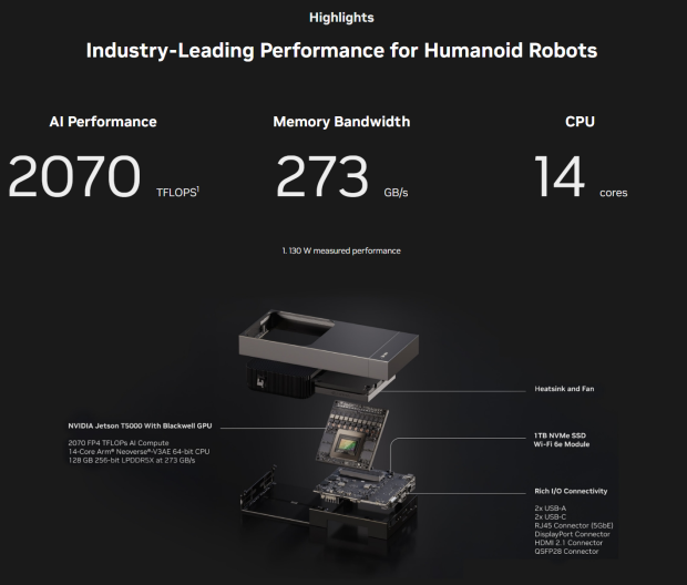 NVIDIA's new Jetson AGX Thor Dev Kit pre-orders now open: $3499, looks like GeForce RTX FE card 62