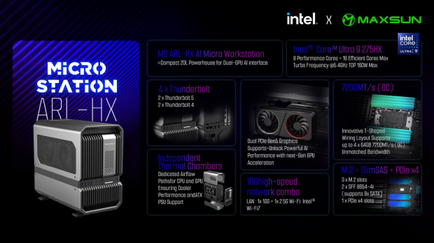 MaxSun's tweaked ARL-HX Micro Station: Intel Core Ultra 9 275HX + dual Arc PRO B60 24GB GPUs 69